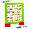 Educational ABCD Frame Dx